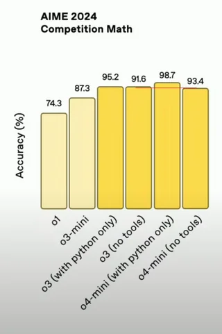 320x481