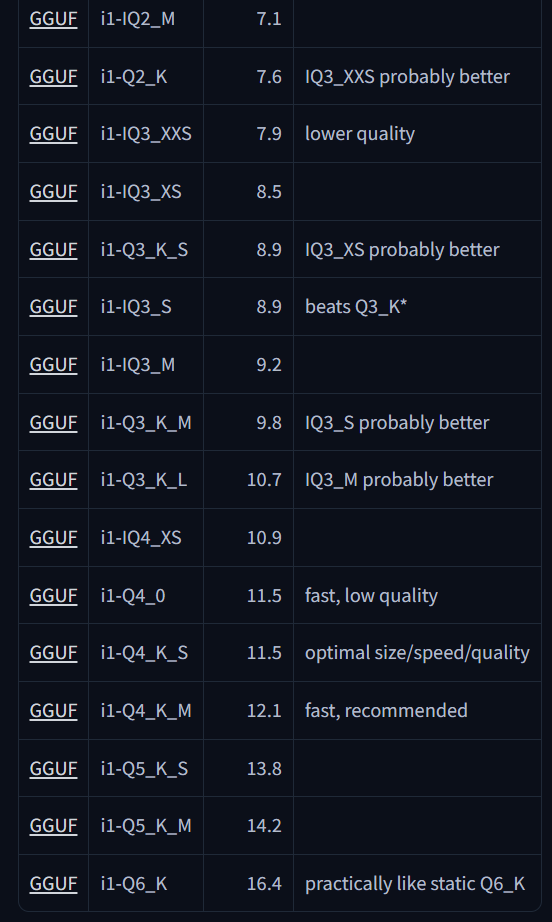 552x922