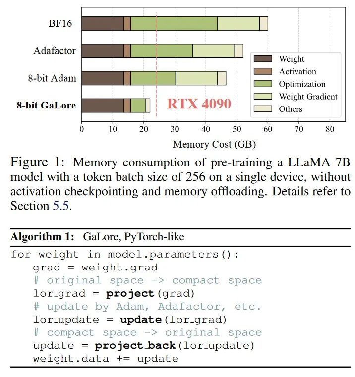 716x761