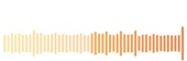1000x332