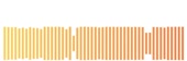 1000x332