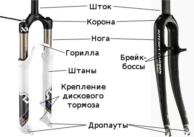 670x474