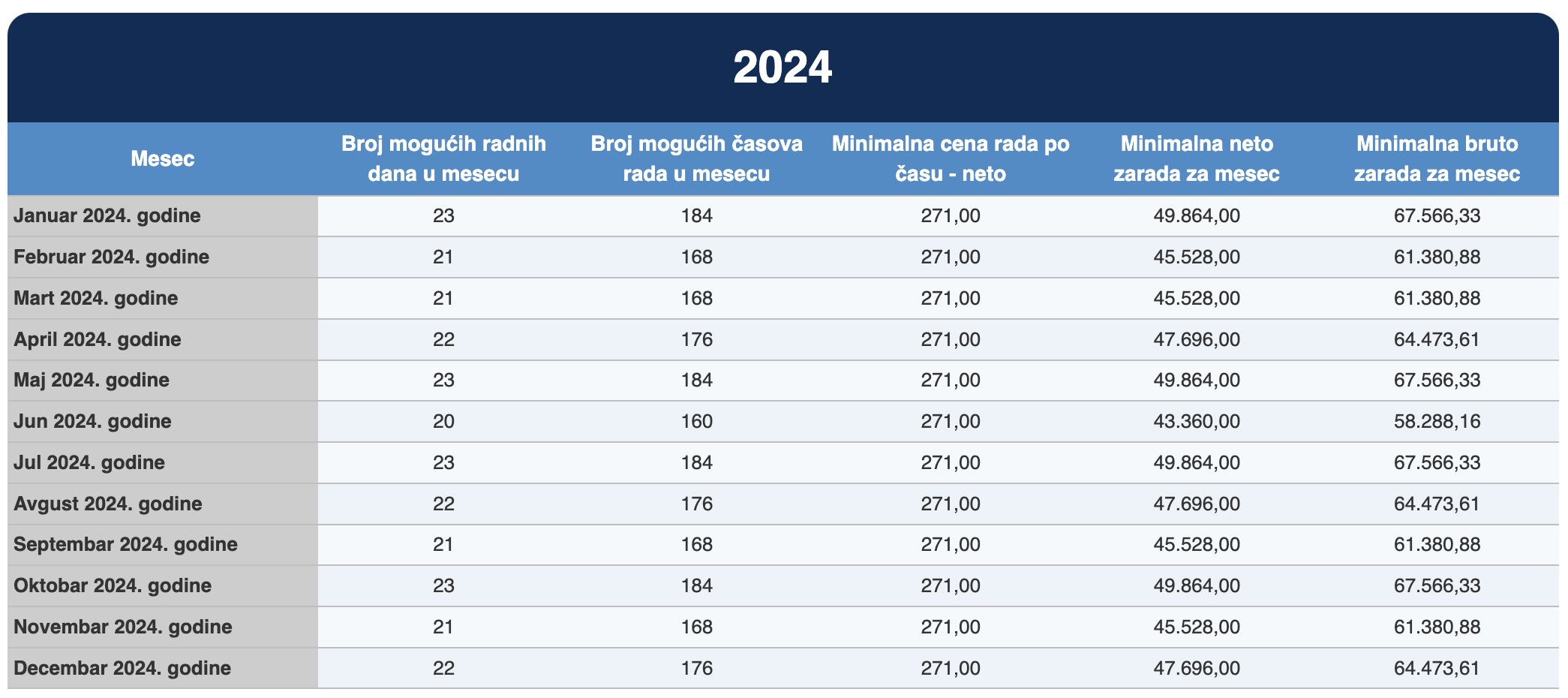 2090x930