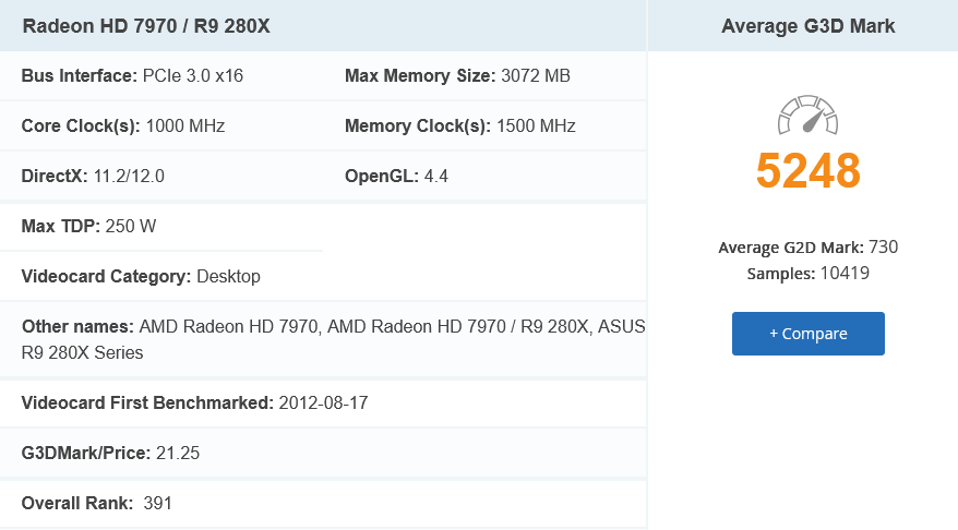 878x486