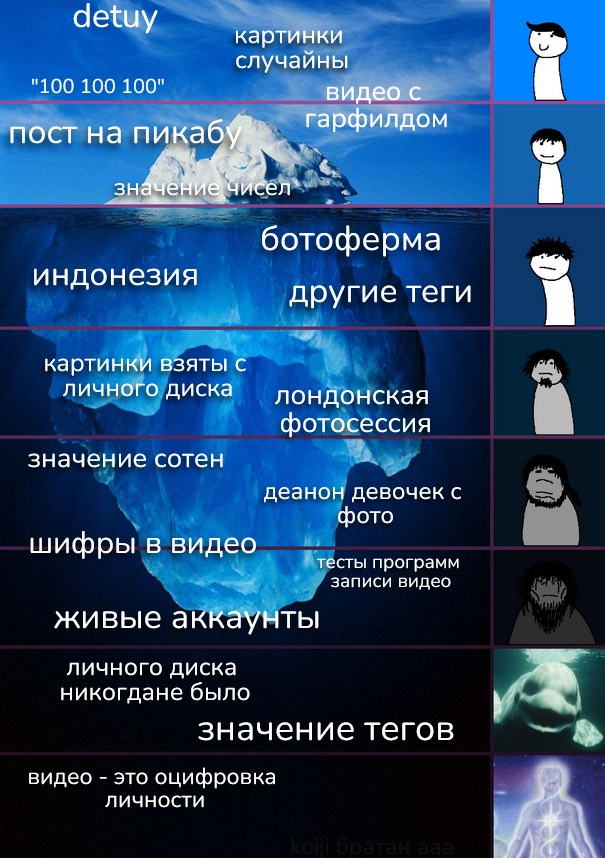 605x858
