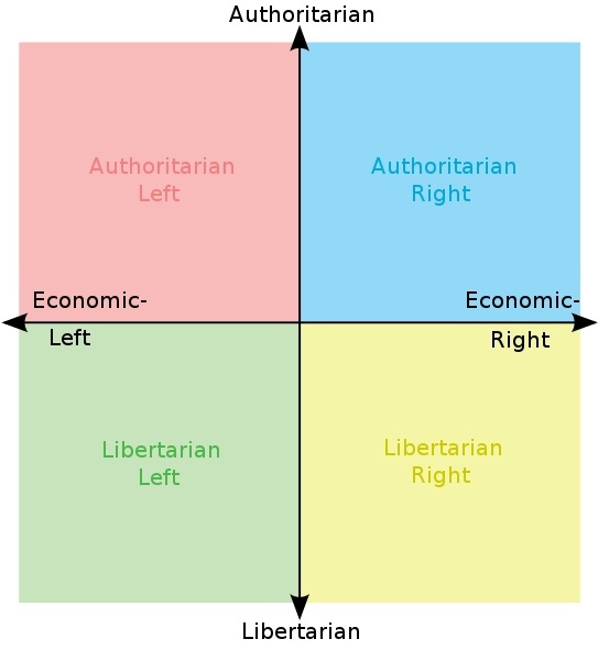 543x591