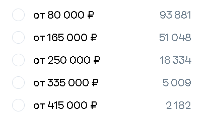 421x235