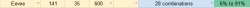 630x21