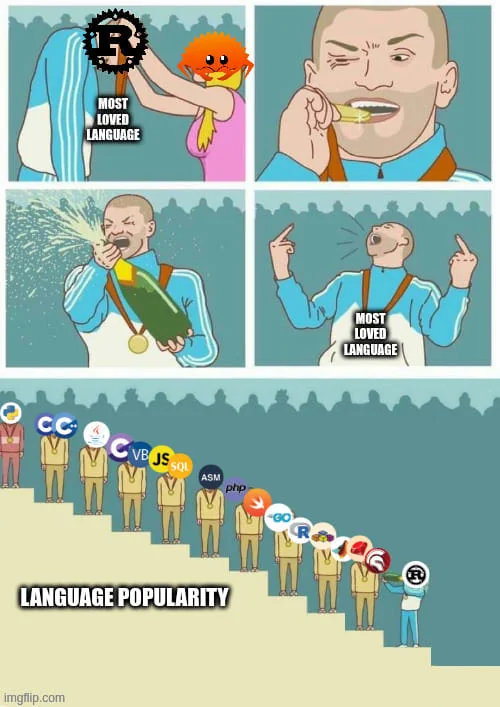 500x707