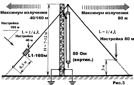 436x279