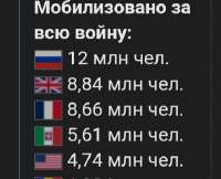 374x304