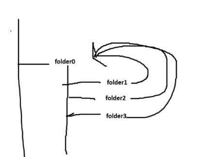 433x323