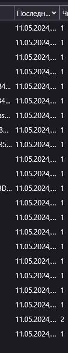 141x727