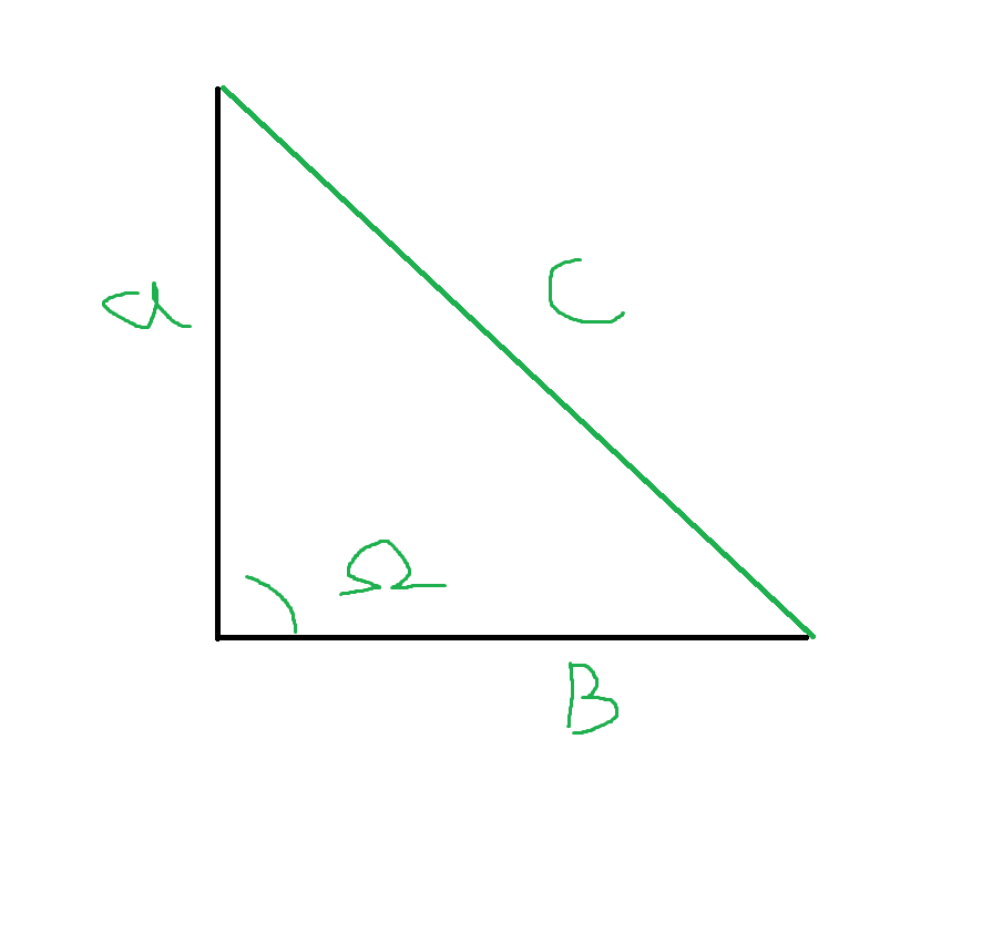 886x843