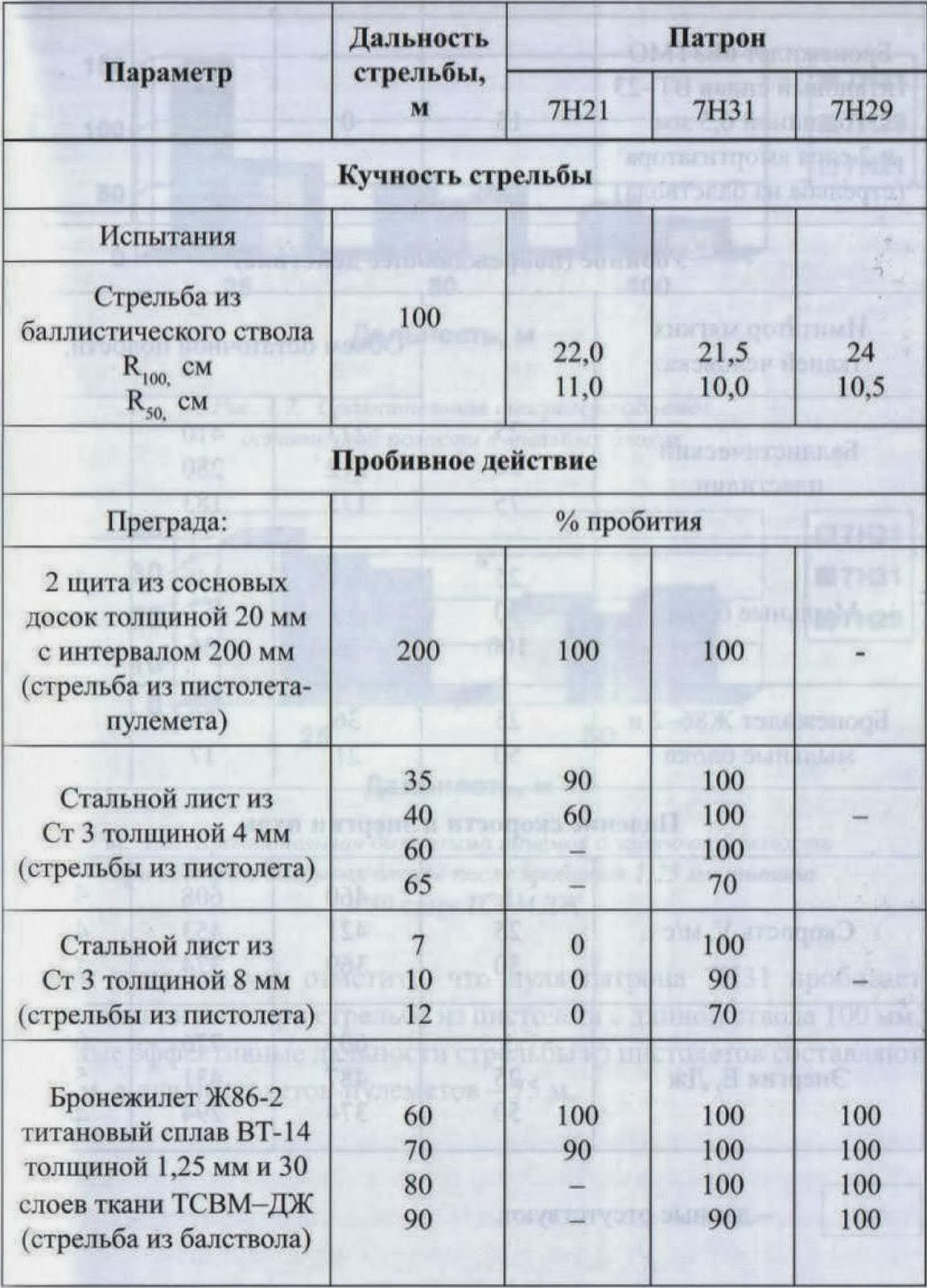1152x1600
