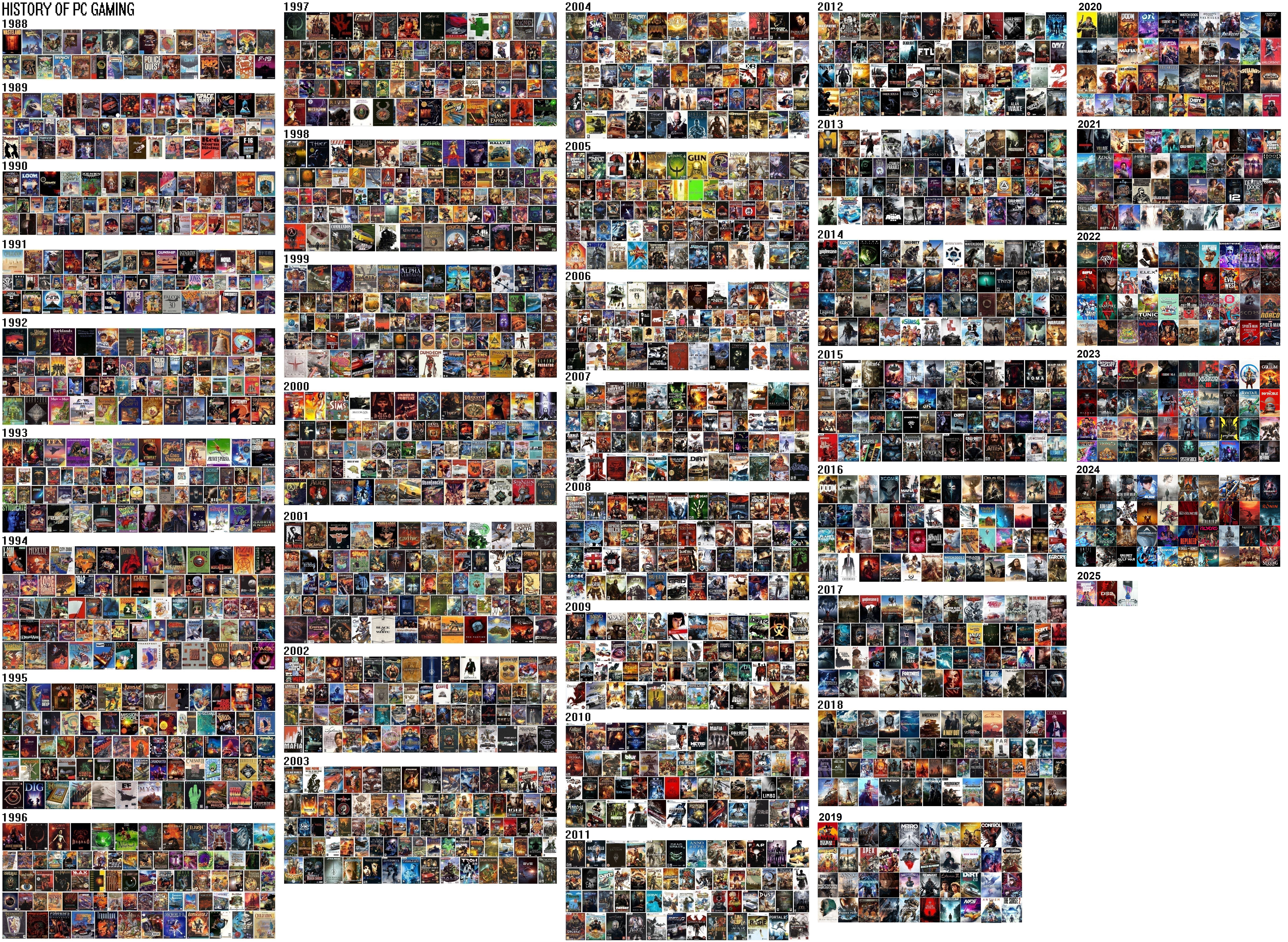 7888x5768
