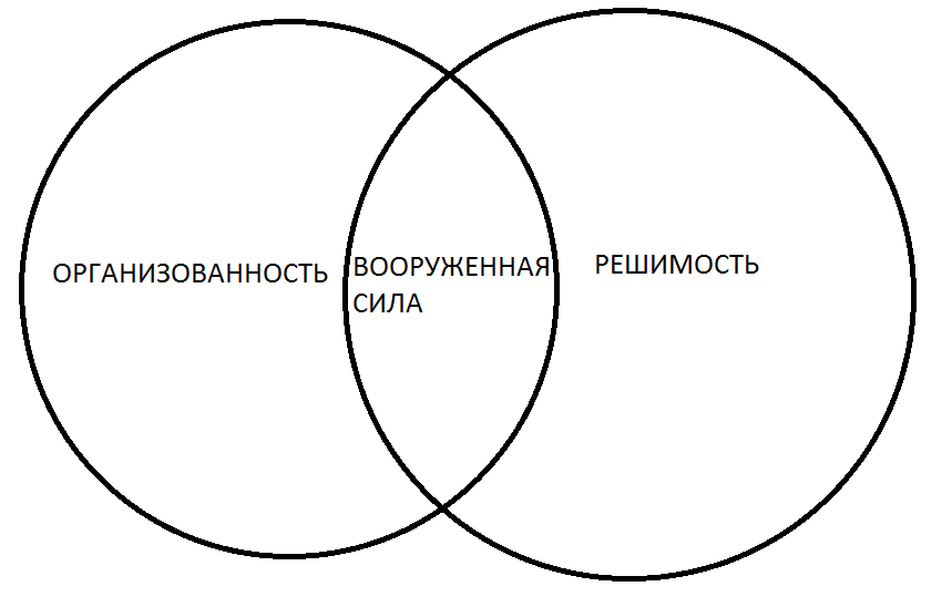 859x548