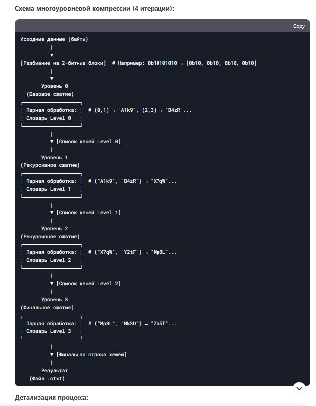 636x817