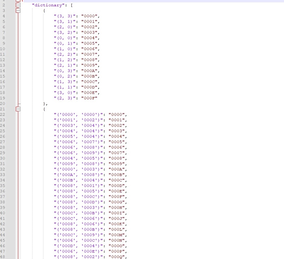 935x852