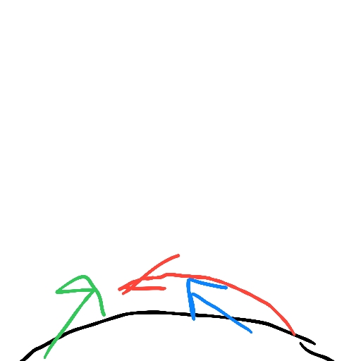 512x512